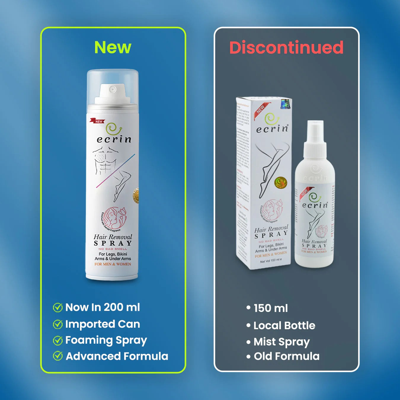 New Ecrin Hair Removal Foaming Spray (200ML)