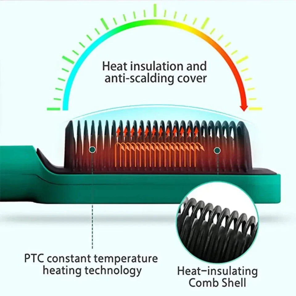 2 in 1 Professional Hair Straightener Comb